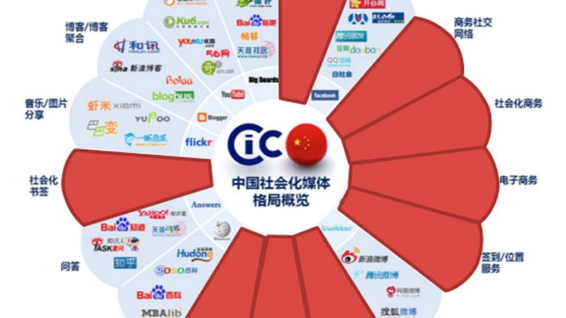 广州产品宣传片拍摄报价揭秘：如何精准预算？**